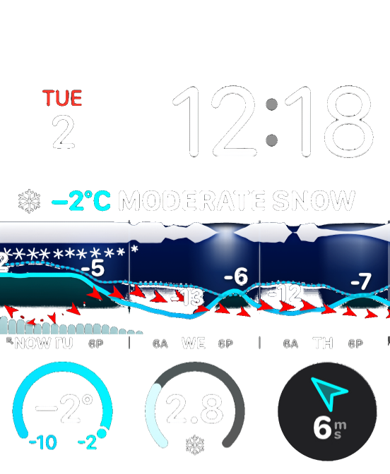 Weathergraph watchface showing a graph of a snowy forecast