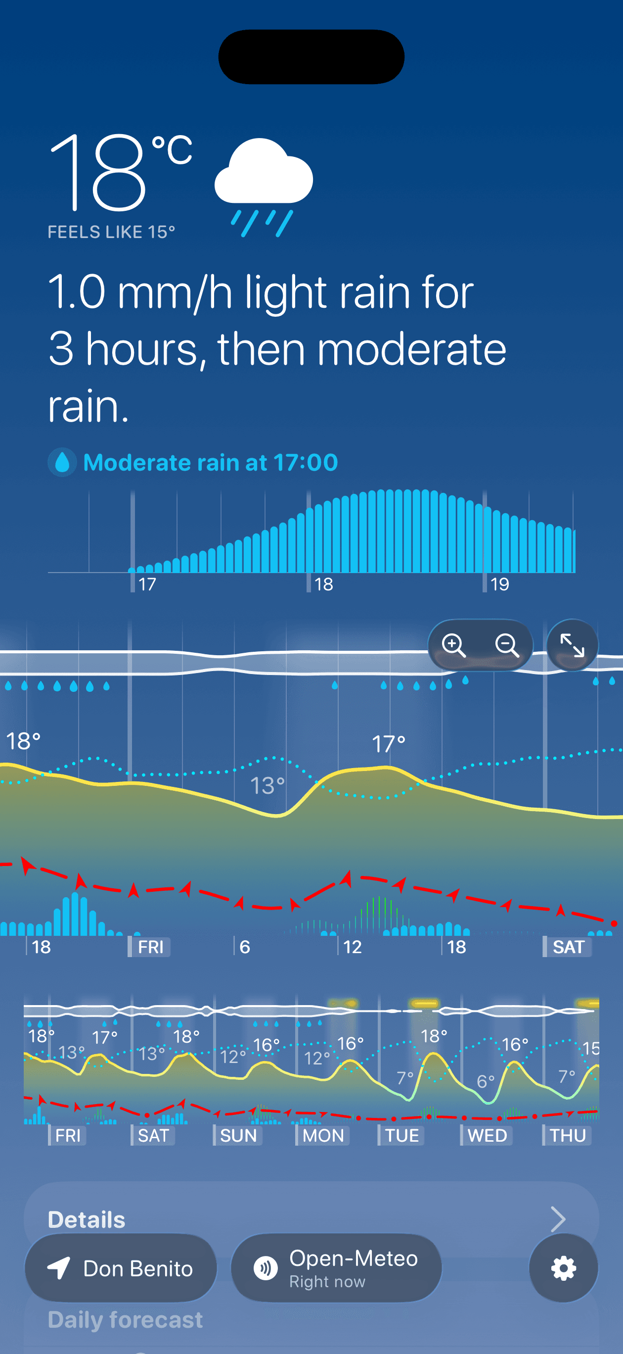 iPhone screenshot full