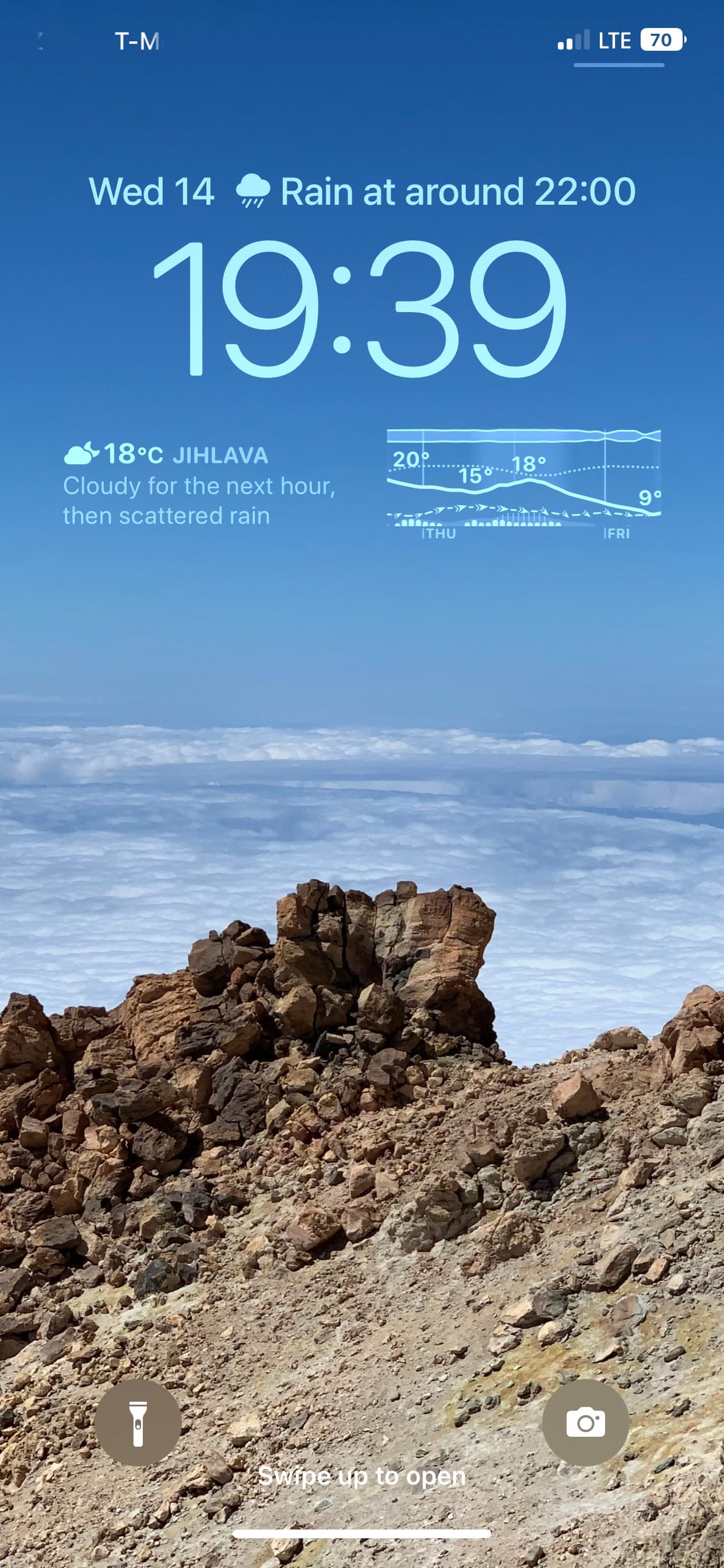 Lock screen widget 6