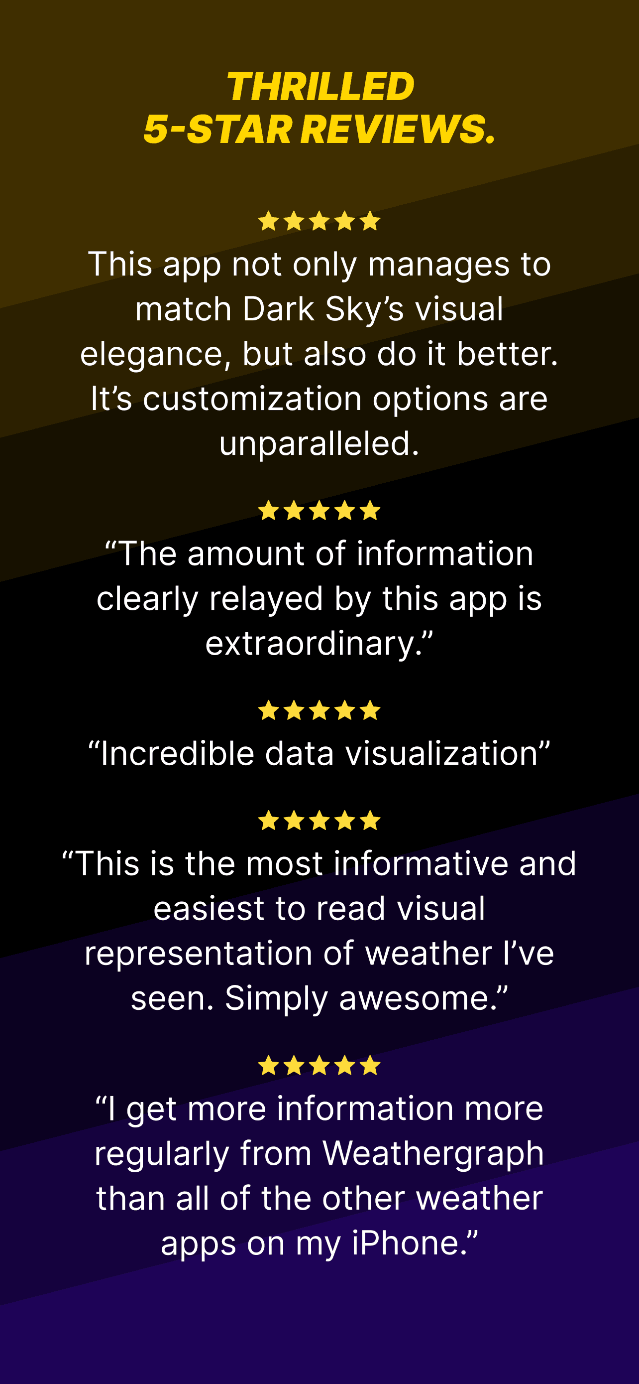 Nowcast screenshot 1