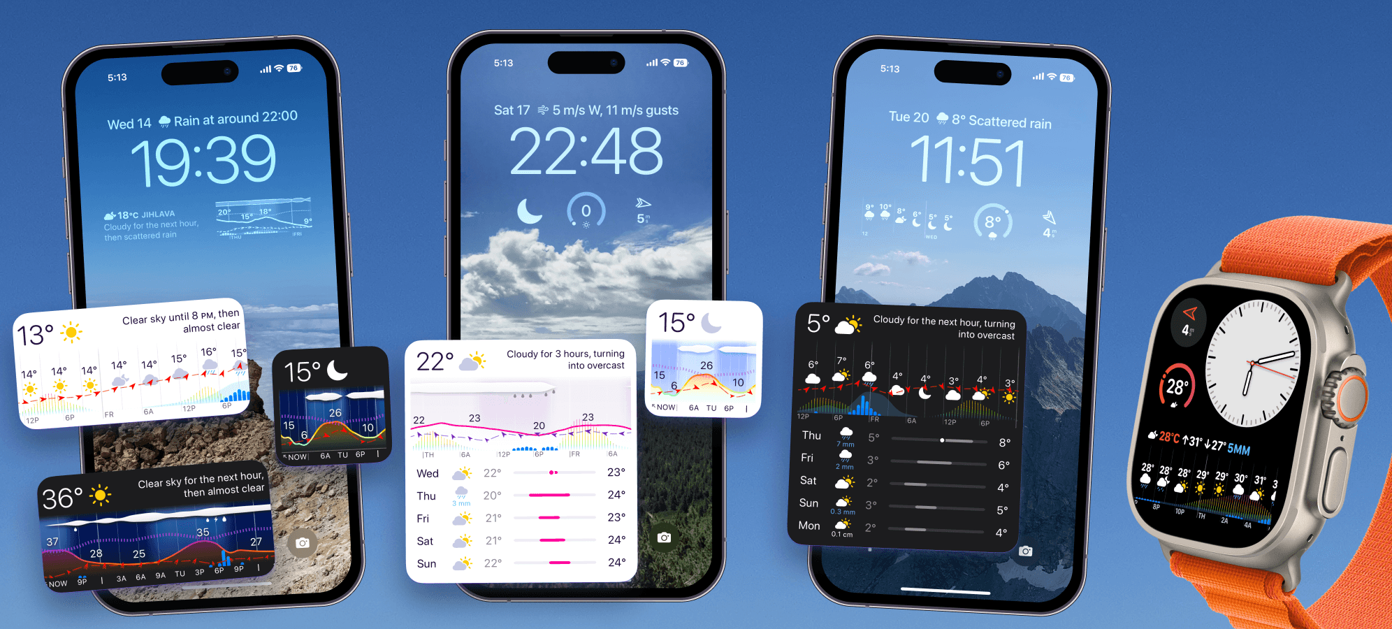 Weathergraph promo 3