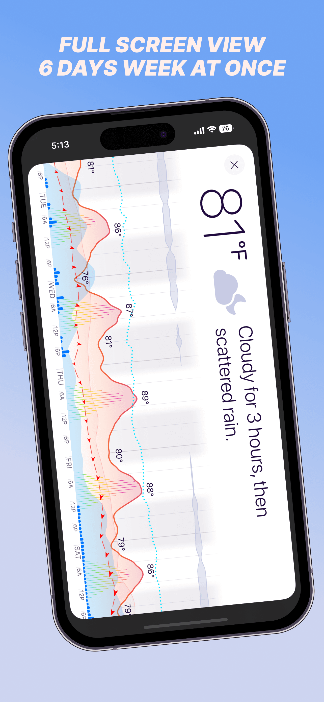 Skylight screenshot 5