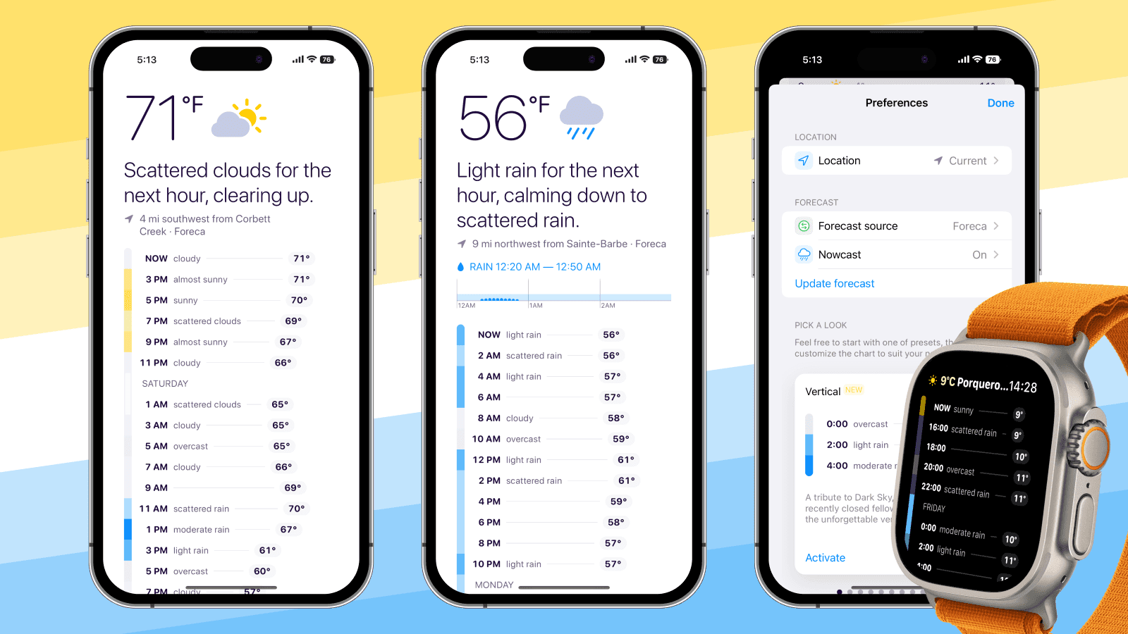 Weathergraph social image