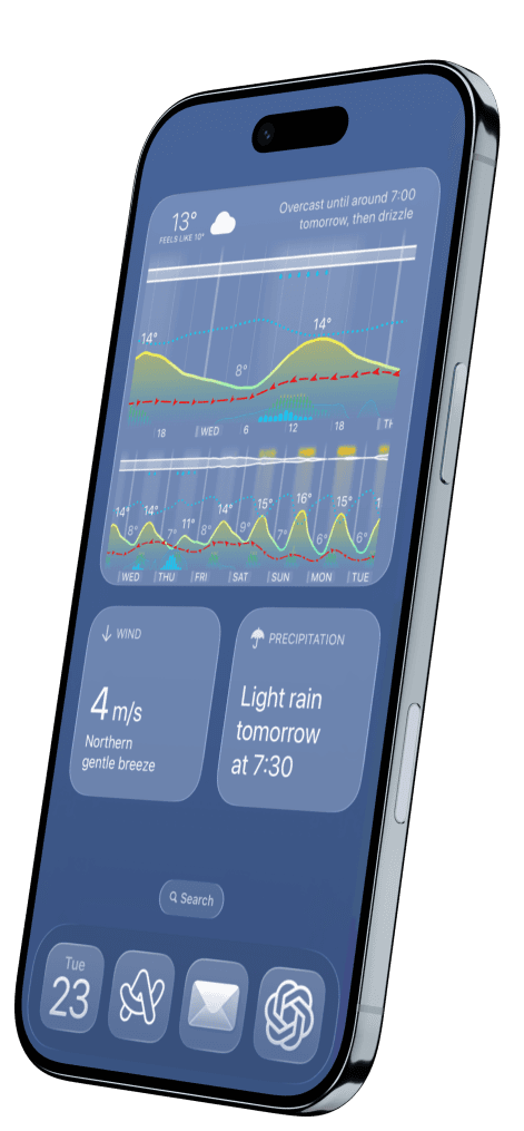 Weathergraph widgets on iPhone home screen