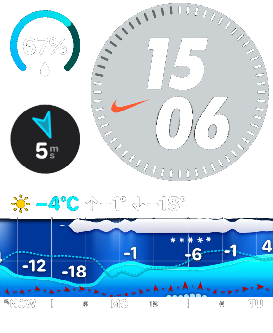 Apple Watch Nike watchface showing forecast graph with a cold weather