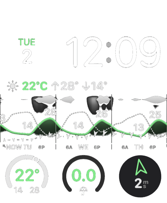 Weathergraph watchface showing forecast graph with a spearmint color accent
